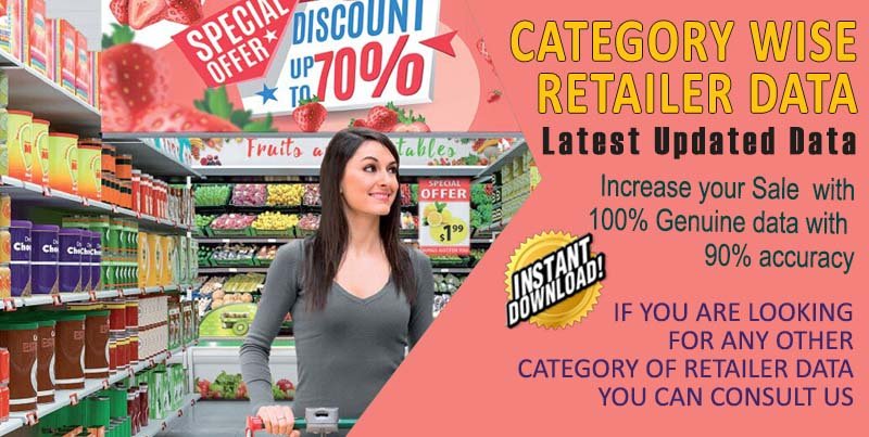 Category Wise Retailers Data